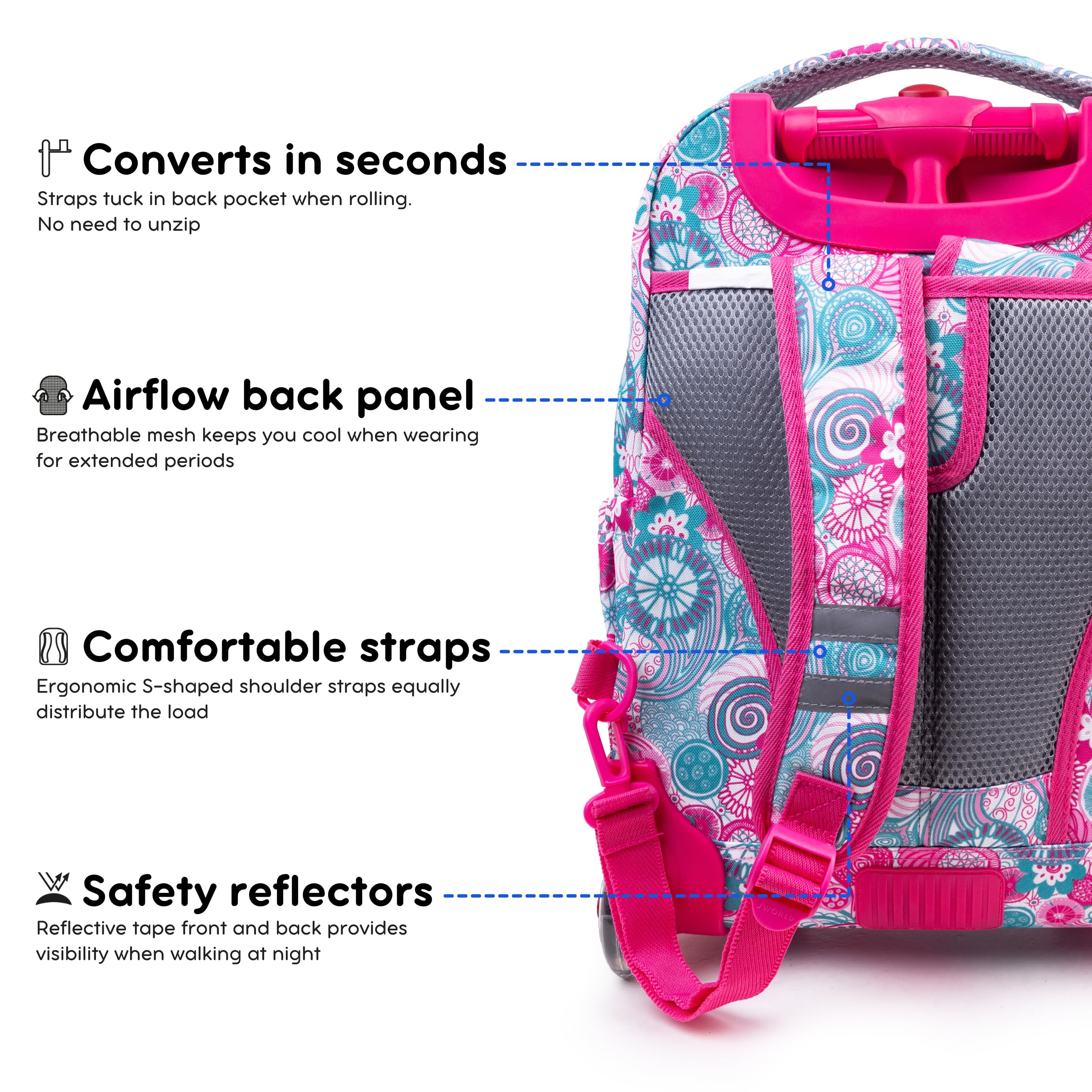 J World Lollipop Kids Rolling Backpack & Lunch Bag Set for Elementary School. Carry-On Suitcase with Wheels, Blue Raspberry - Image 7